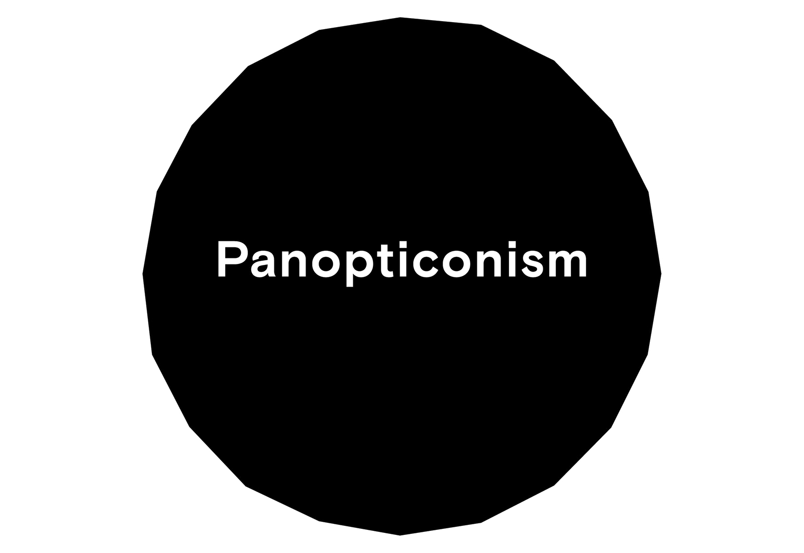 Christian Odzuck — Panopticonism